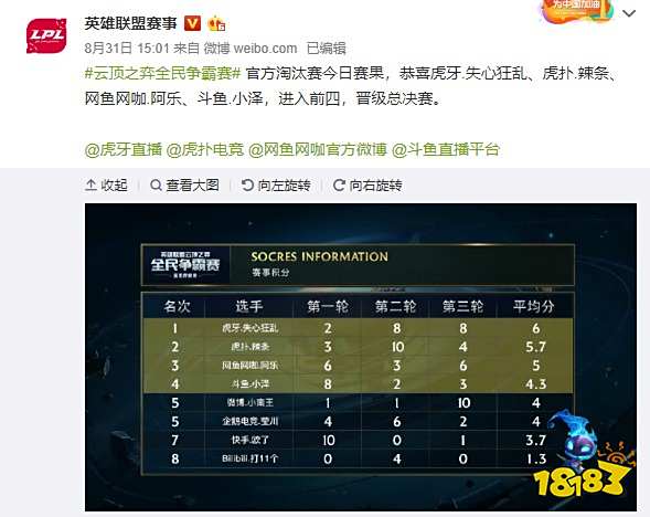 将目前的状 将目前的状