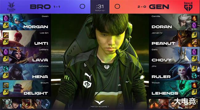 大会召开 大会召开