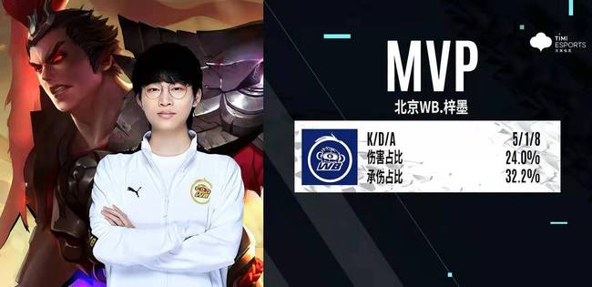 此回合的精 此回合的精