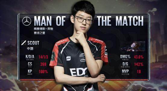 li li