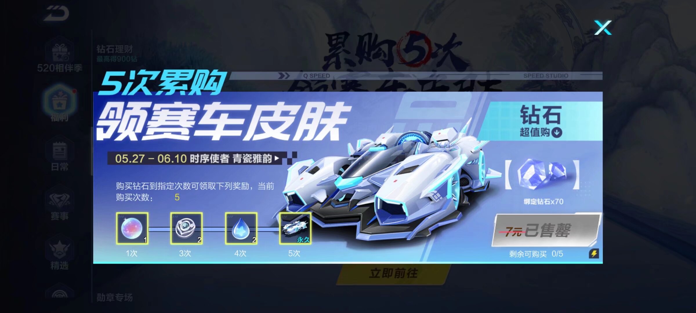 强大